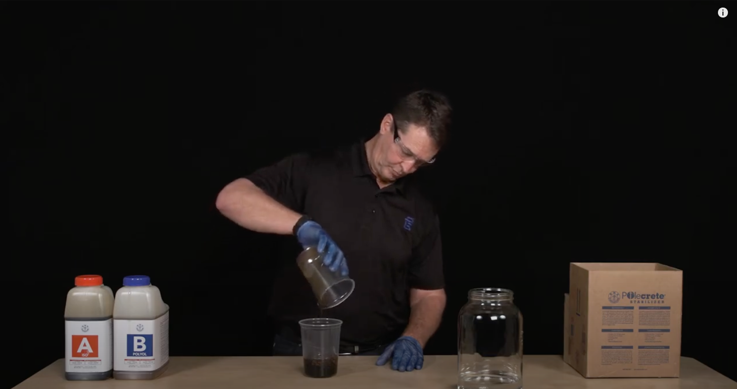 Product Demonstration
